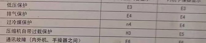 宿迁市空调电话在哪里找